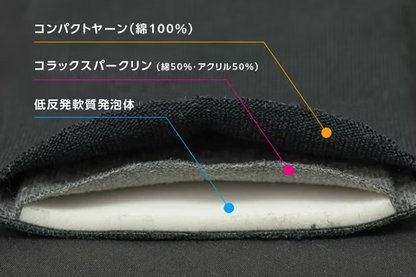 YIM Shock-Absorbing Double Pad Socks — Pitafoam Cushion, Made in Japan