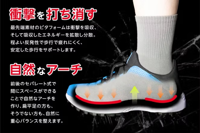 YIM Shock-Absorbing Double Pad Socks — Pitafoam Cushion, Made in Japan