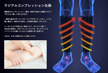 YIM-Binare Arm & Leg Brace — Phiten Titanium Recovery Wear