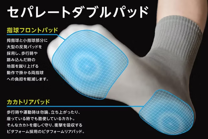 YIM Shock-Absorbing Double Pad Socks — Pitafoam Cushion, Made in Japan